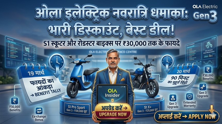 Ola Electric नवरात्रि धमाका: ओला के इलेक्ट्रिक स्कूटर और बाइक्स पर मिल रहा ₹30,000 तक का भारी डिस्काउंट, जानें बेस्ट डील