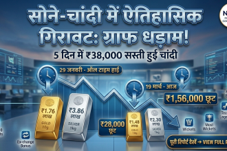 Gold-Silver Crash: सोने-चांदी की कीमतों में भारी गिरावट, 5 दिन में ₹38 हजार सस्ती हुई चांदी; जानें निवेश का सही समय