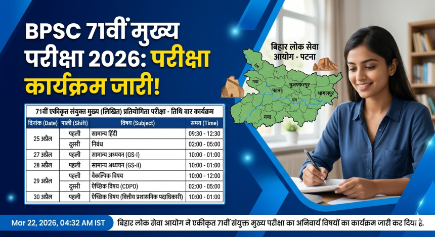 BPSC 71वीं मुख्य परीक्षा का शेड्यूल जारी: 25 अप्रैल से शुरू होगा 'महामुकाबला', जानें किस दिन कौन सा पेपर और क्या है टाइमिंग